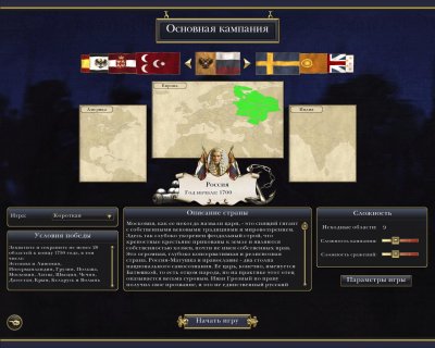 Empire: Total War