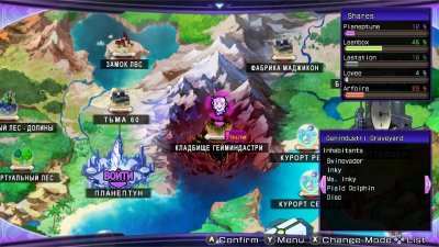 Hyperdimension Neptunia Re;Birth2: Sisters Generation