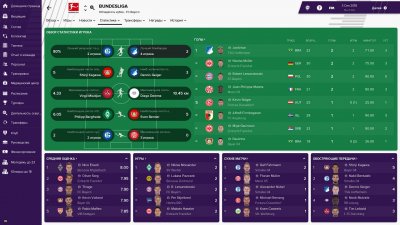 Football Manager 2019