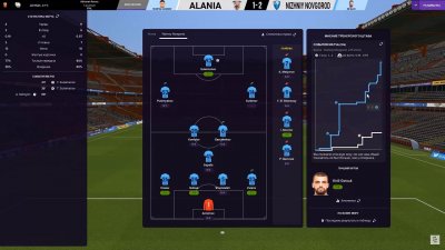 Football Manager 2021